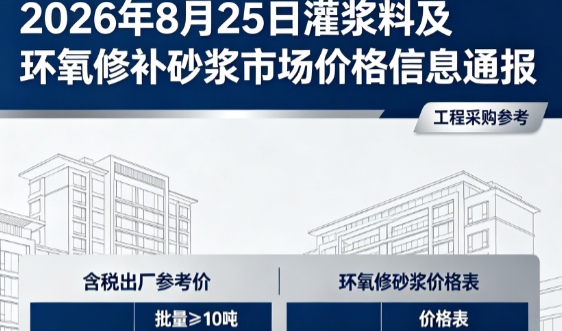 老河口2026年8月25日灌浆料及环氧修补砂浆市场价格信息通报